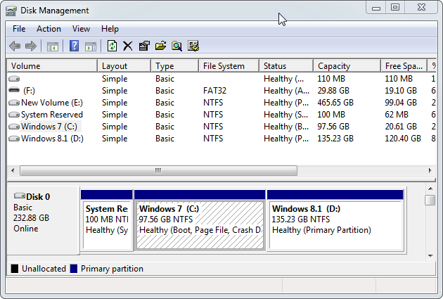 disk management in Windows 7